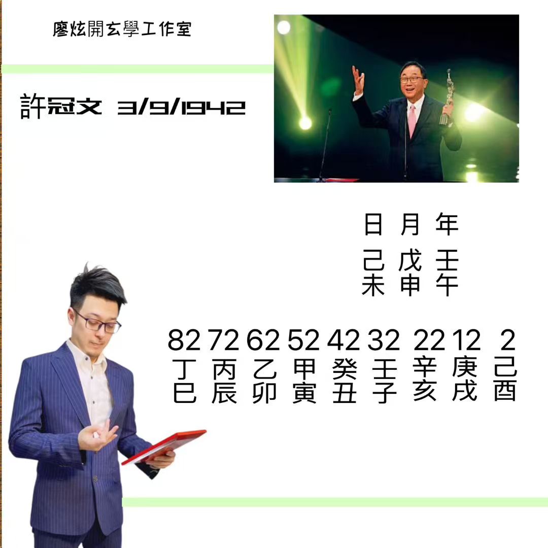 許冠文