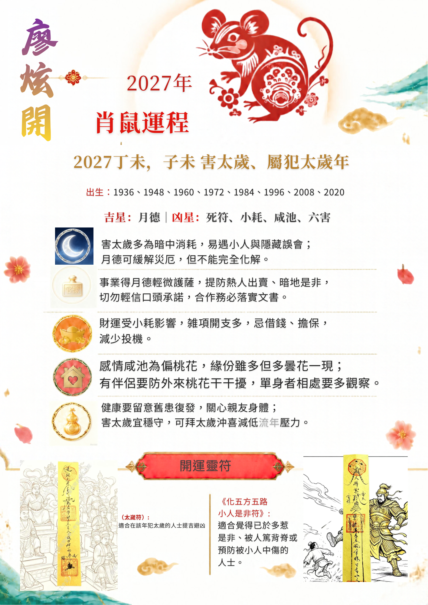 肖鼠